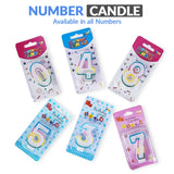 Number Candle for Birthday, Anniversary & Celebration